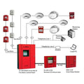 fire alarm system